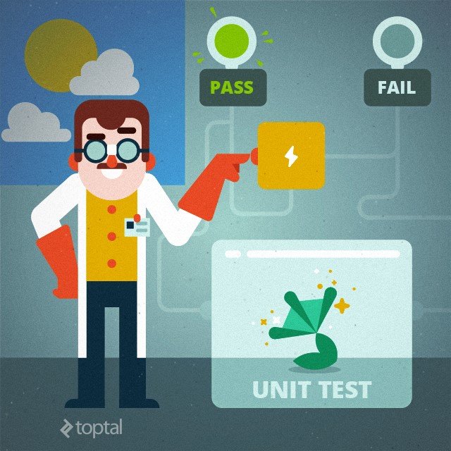 What is unit tests