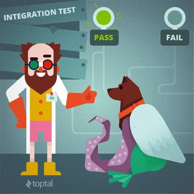 How Unit Tests and Integration Tests Differ
