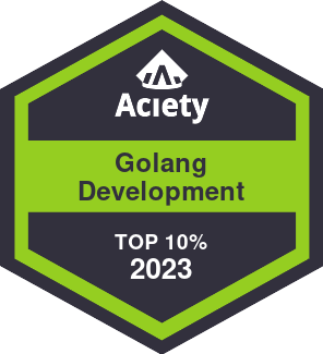Aciety Recognizes QArea As One Of Its Top Partners