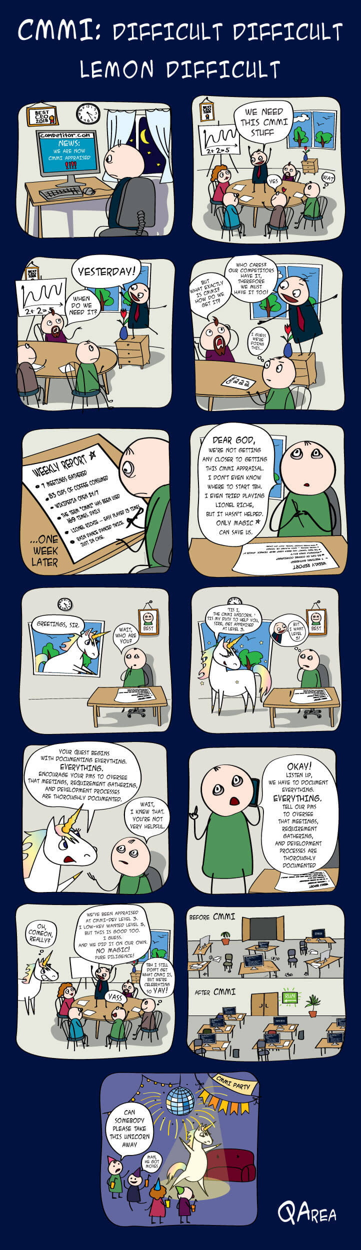 CMMI Comics