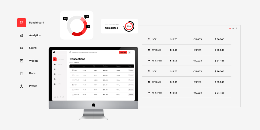 CRM in Banking: Types, Features and Benefits for Banking Sector