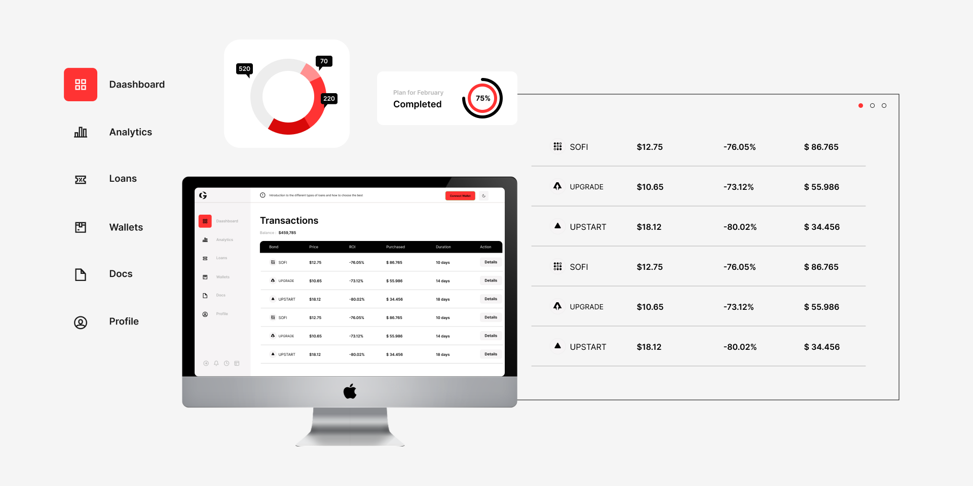 CRM in Banking: Types, Features and Benefits for Banking Sector