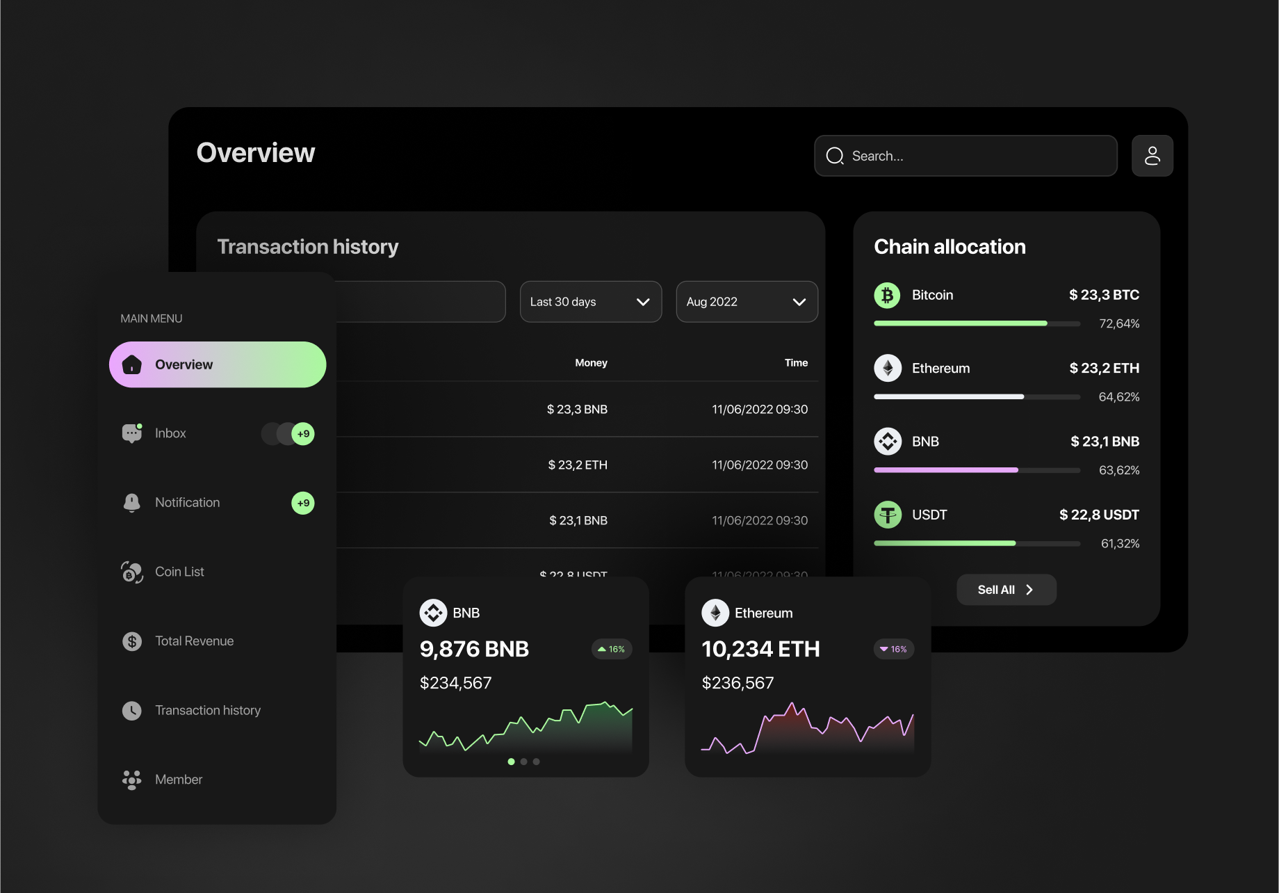 Quality Assurance 
for a Cryptocurrency Exchange Platform
