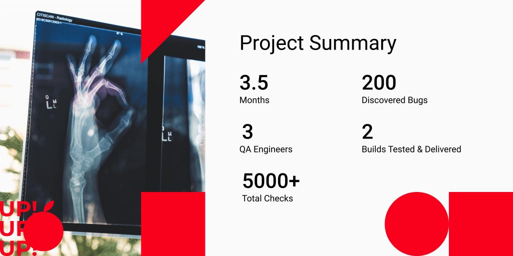 Healthcare software project Summary: QA & Testing