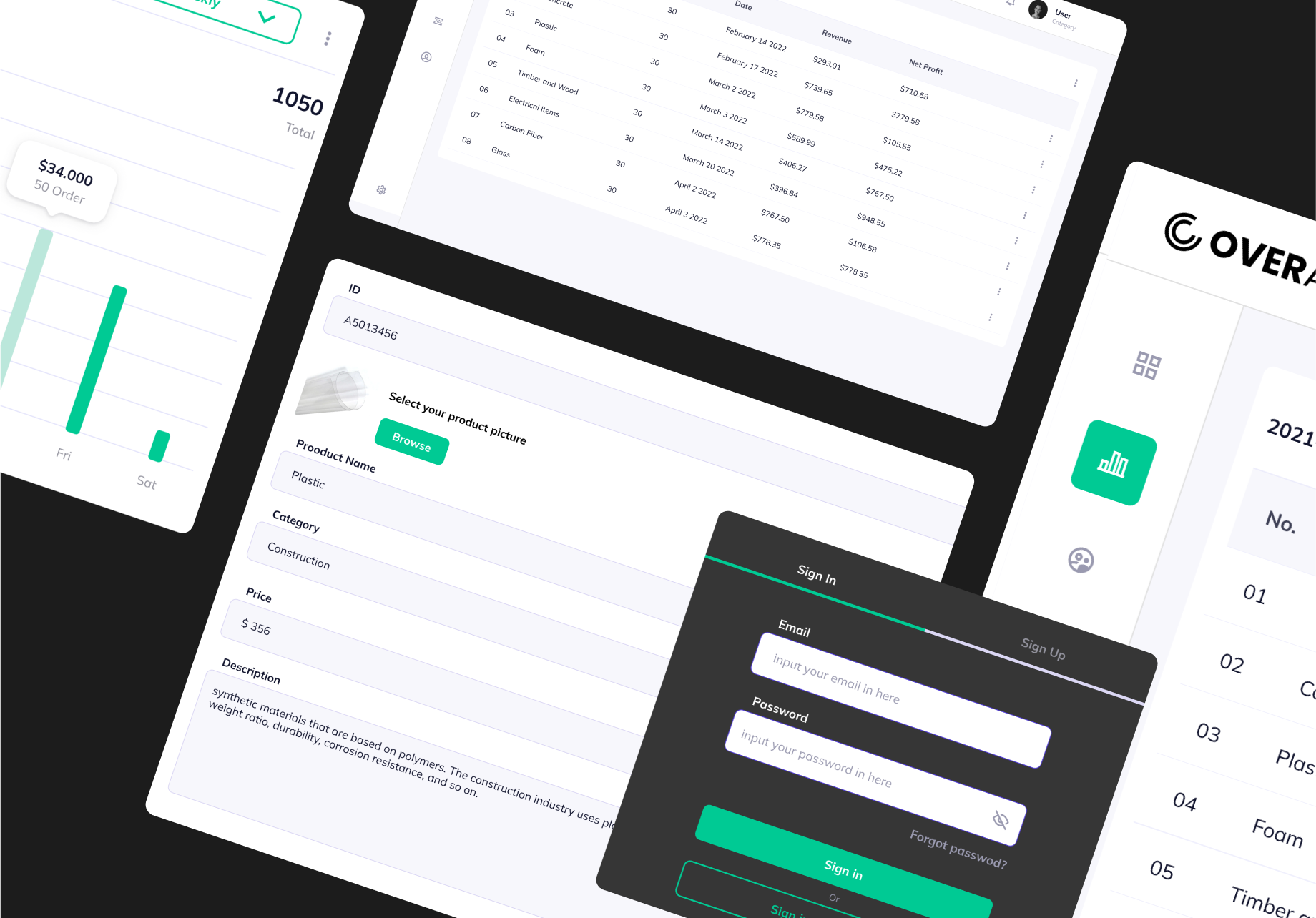 Traffic Analytics Tool Development

