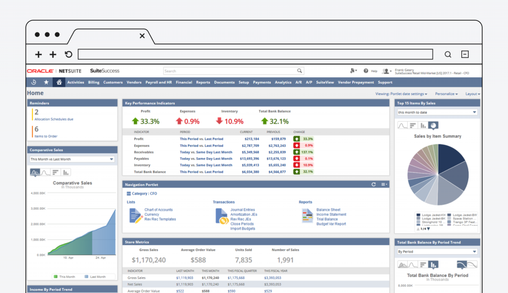 NetSuite by Oracle – best for medium-sized businesses