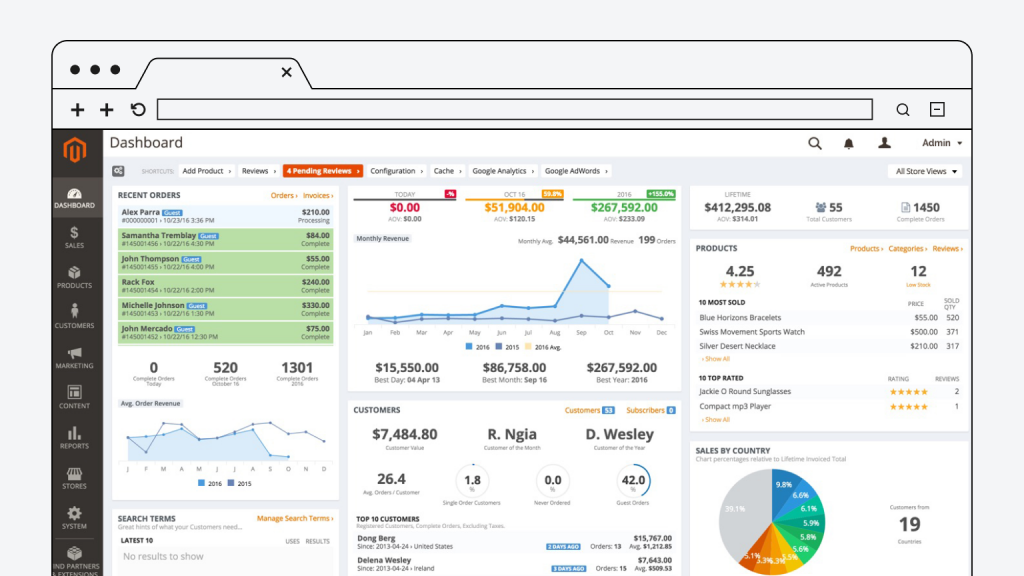 Odoo – open-source, powerful, and affordable