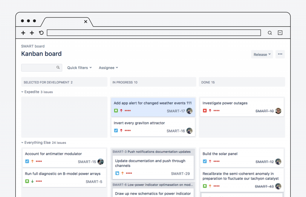 Jira – best for IT companies