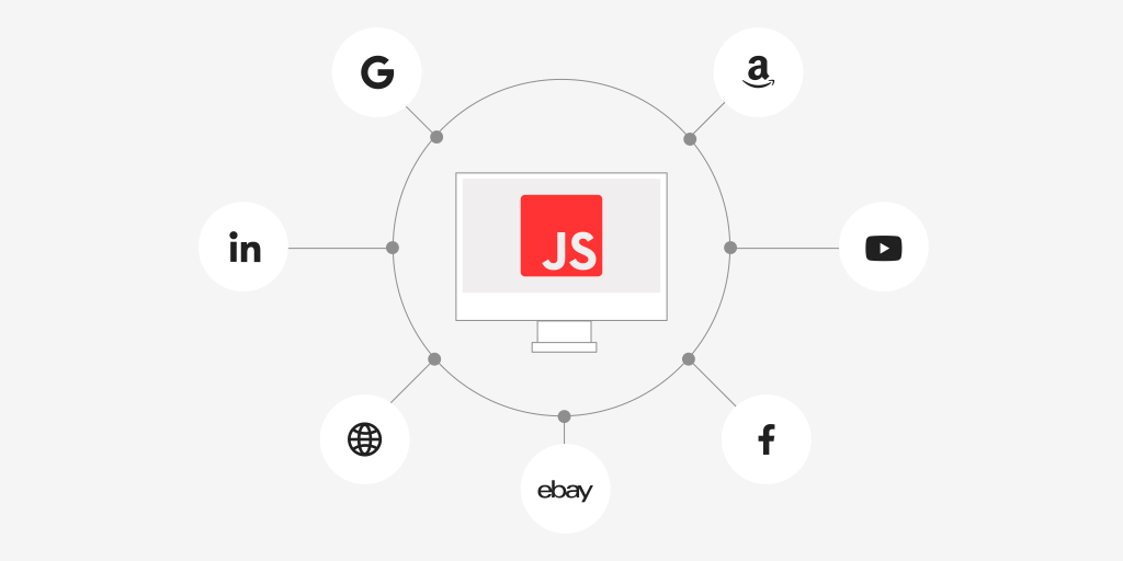 When and where you can use JavaScript