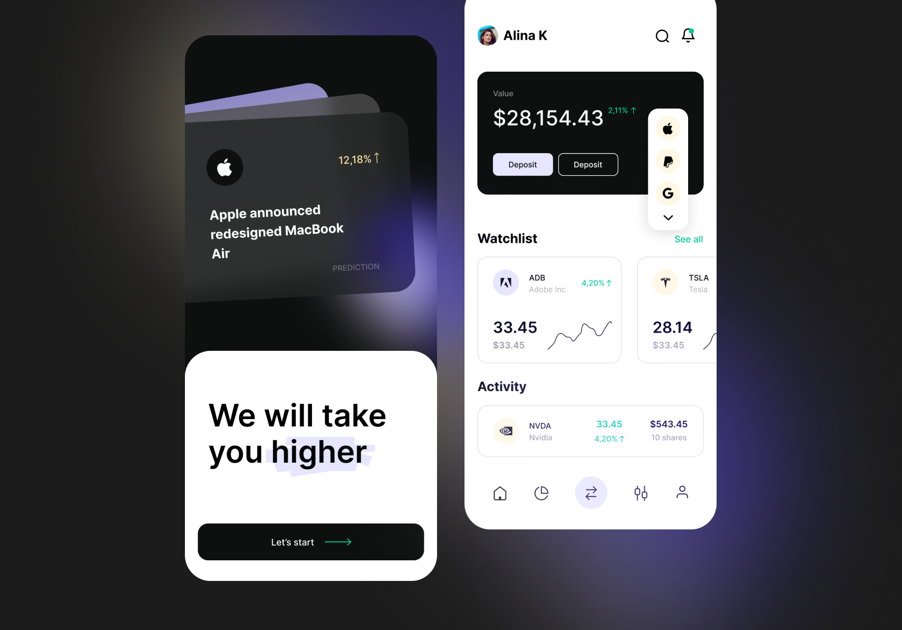 QA for a Mobile App Engaging Investors 