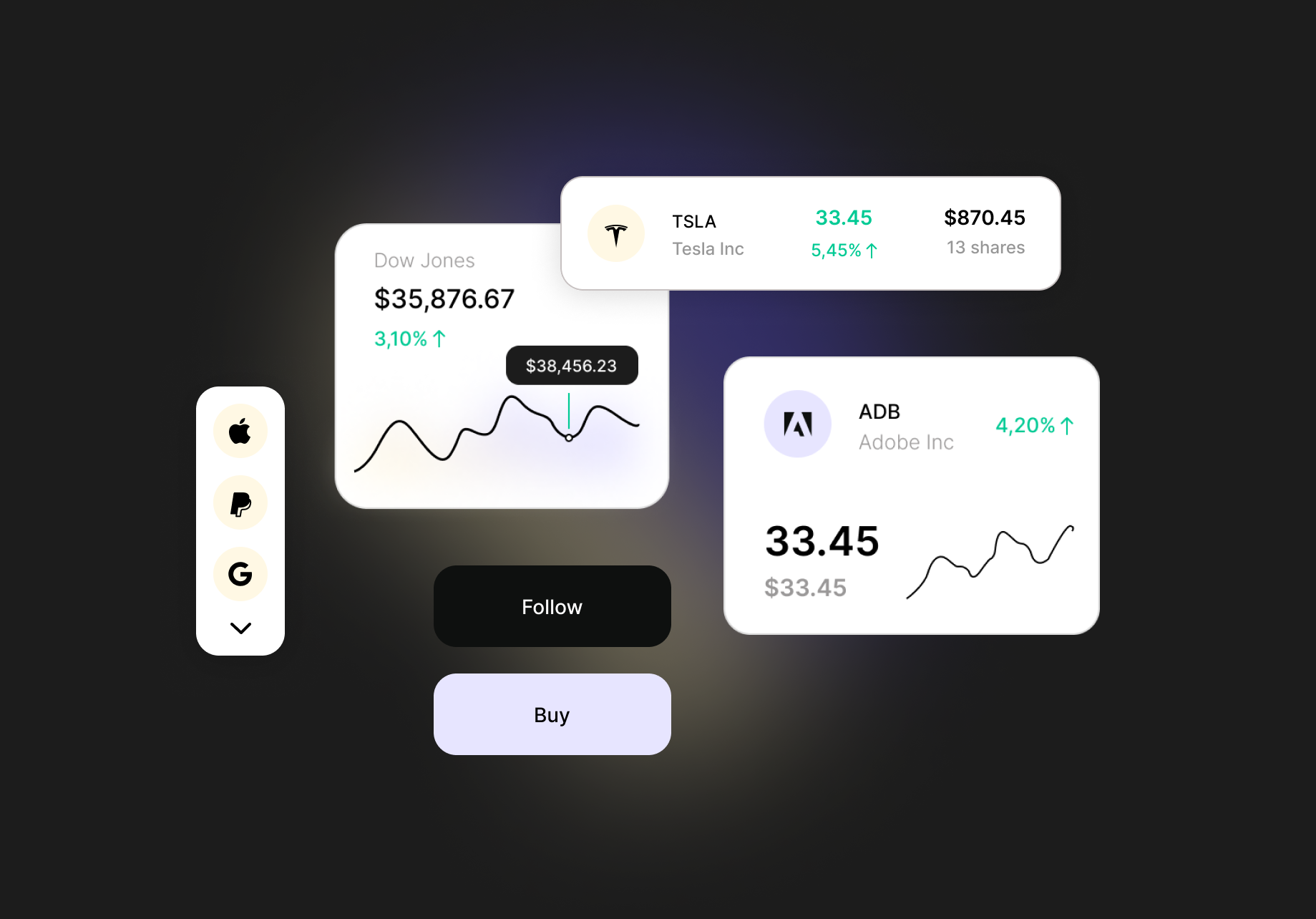 QA for a Mobile App Engaging Investors 