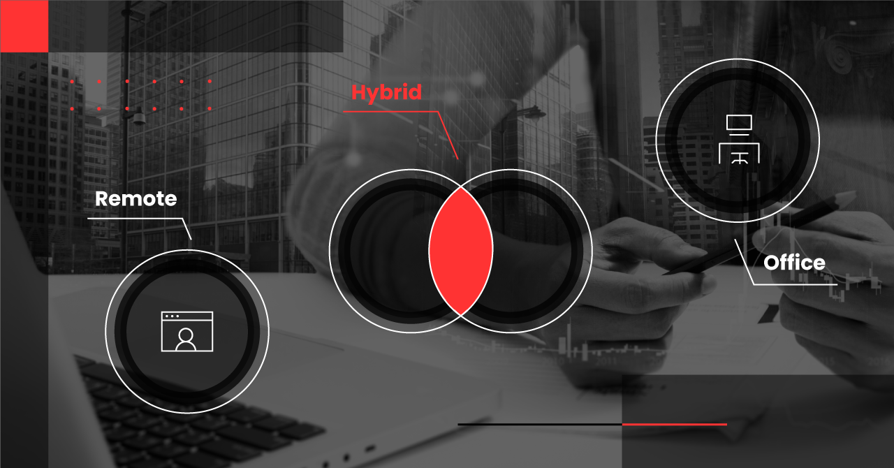 Managing A Remote Or Distributed Development Team
