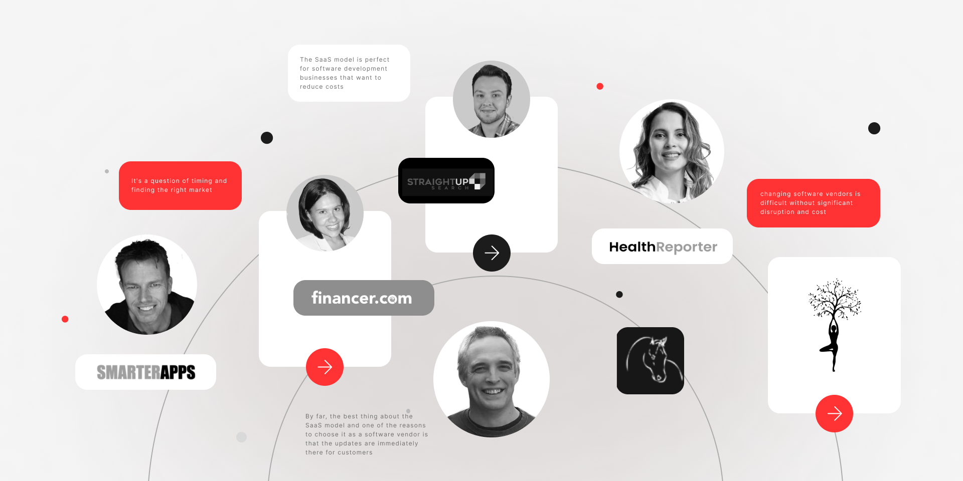 SaaS Business Roundtable: Key Ideas From Top SaaS Minds