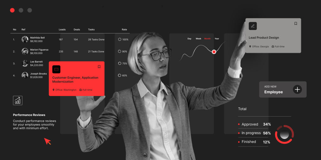 HR Tech Trends: The State Of The Digital Transformation In HR