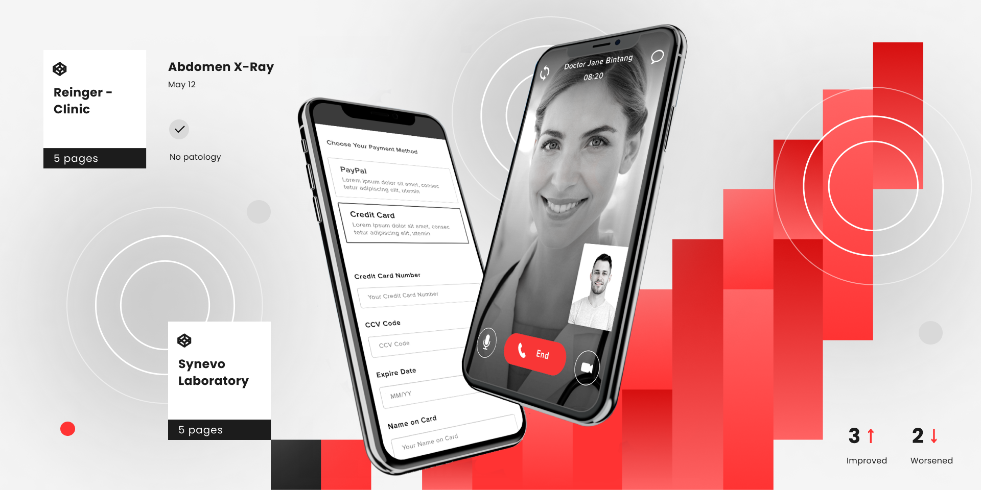 How To Develop A Telemedicine Application: An Ultimate Guide To Telehealth App Development