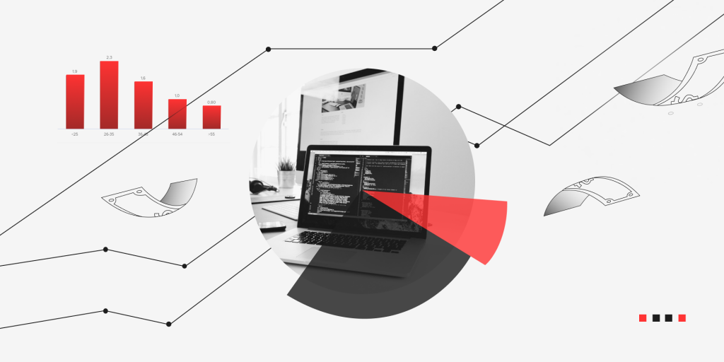 Web Application Development Cost: How to Save Your Budget