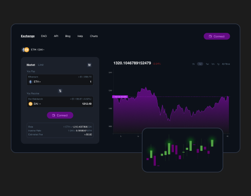 Quality Assurance Services for Cryptocurrency Exchange Platform