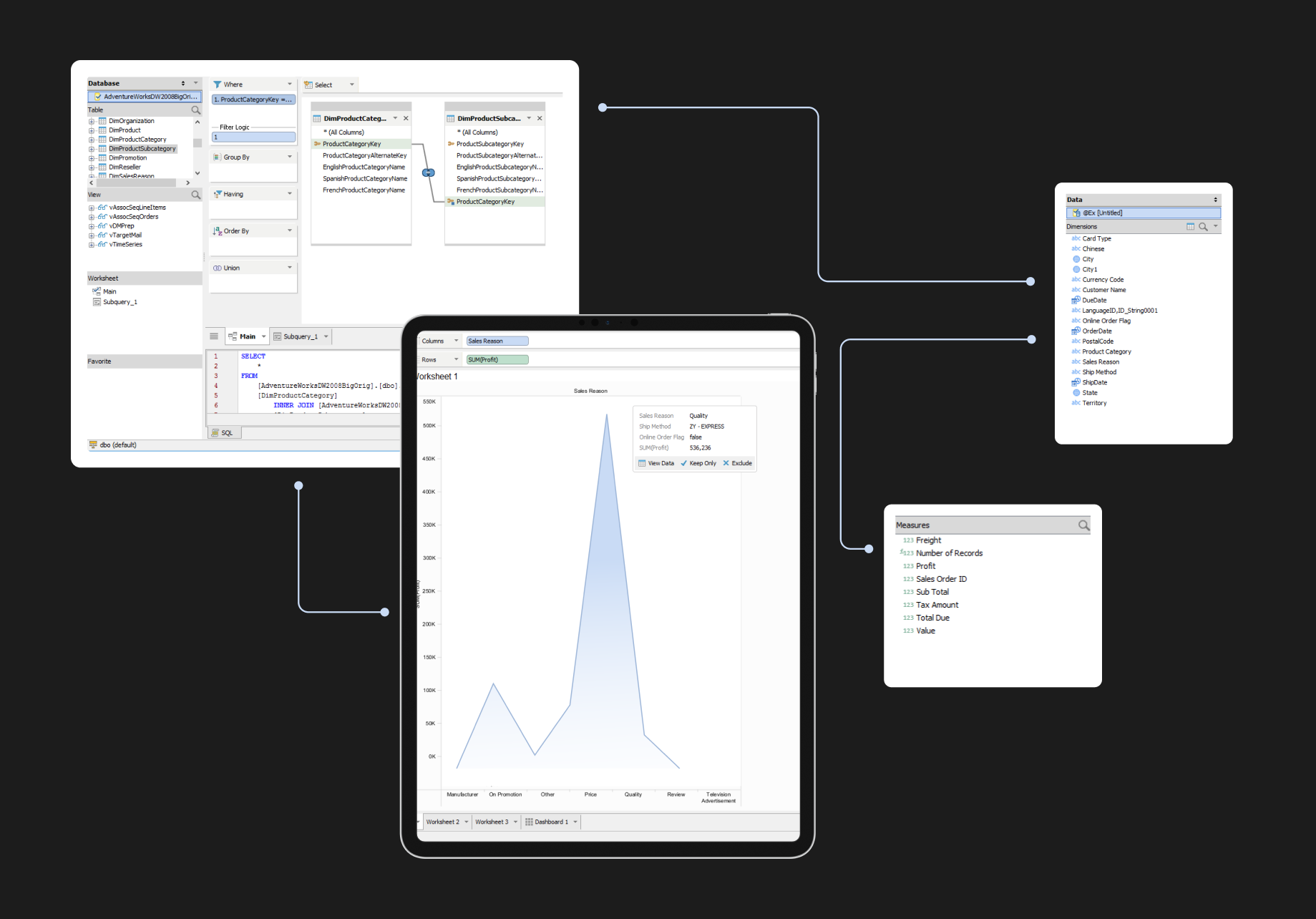 Manual and Automated Testing for a Database Management Solution