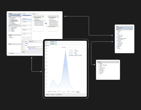 Aqua Database management