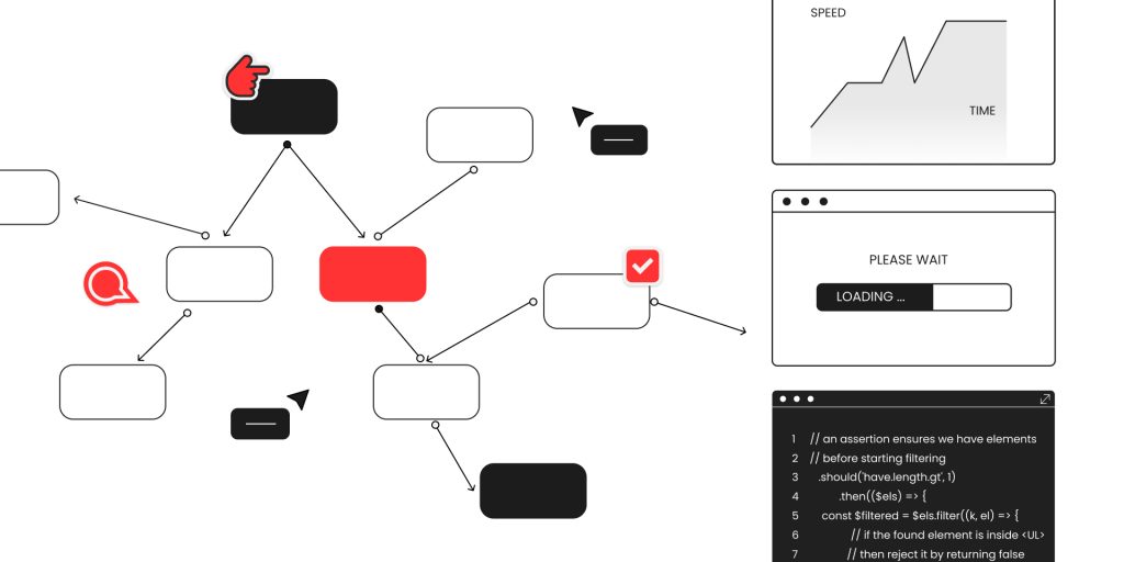 How to Plan a Software Development Project?