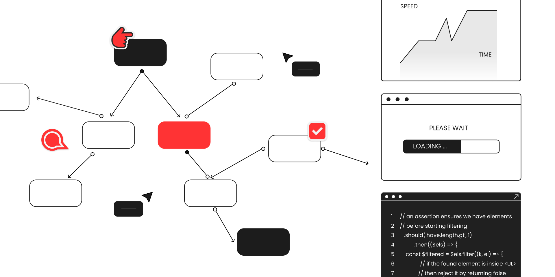 How to Plan a Software Development Project?