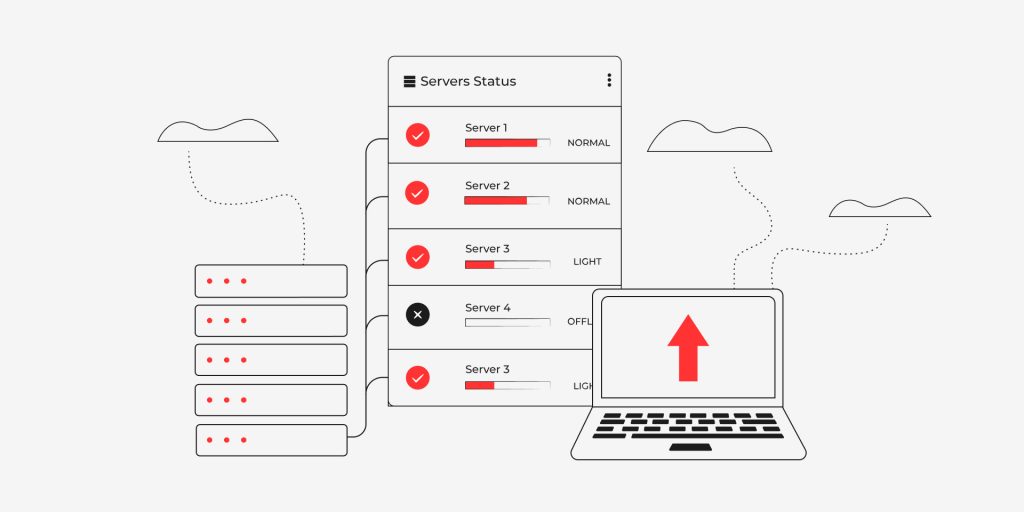 Your Guide to Effective API Development: How to Build an API