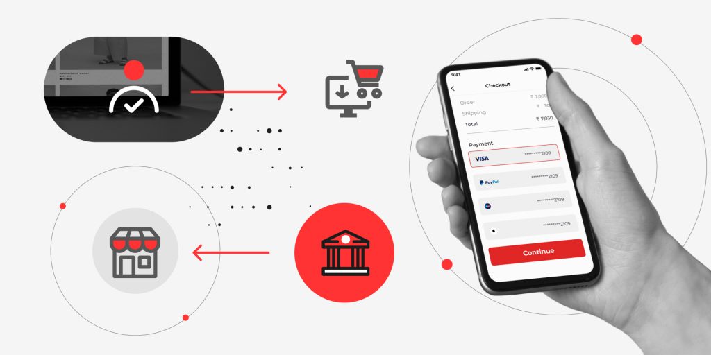 Online Payment Gateway Integration From A to Z