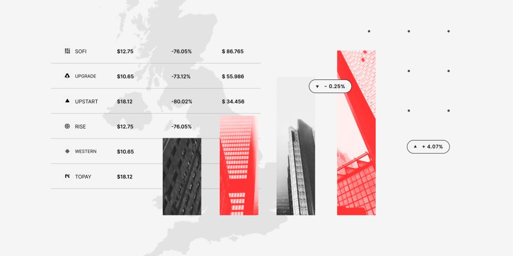 UK Fintech Regulations: Set and New Regulatory Framework