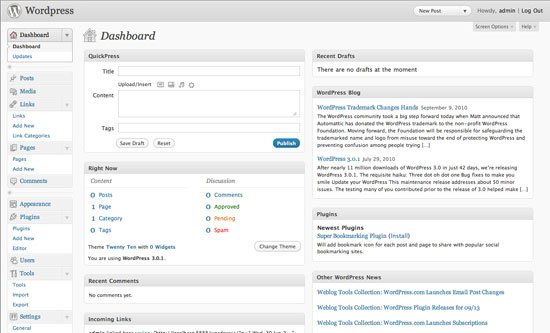 Wordpress CMS